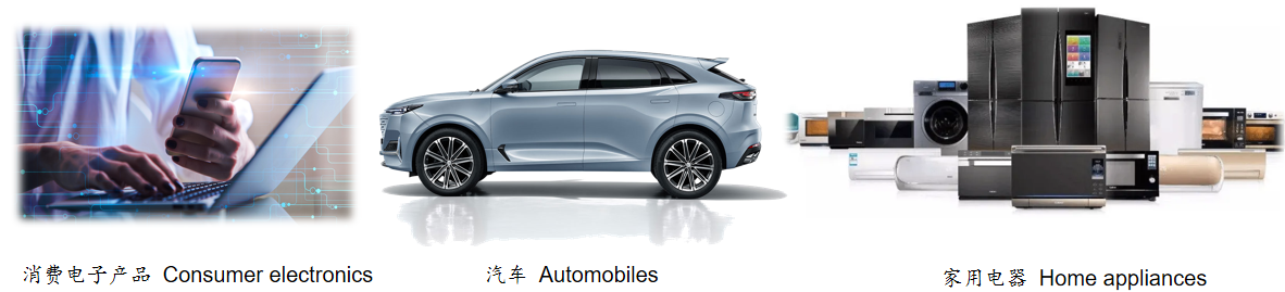 球盟会·qmh(中国集团)-官方网站