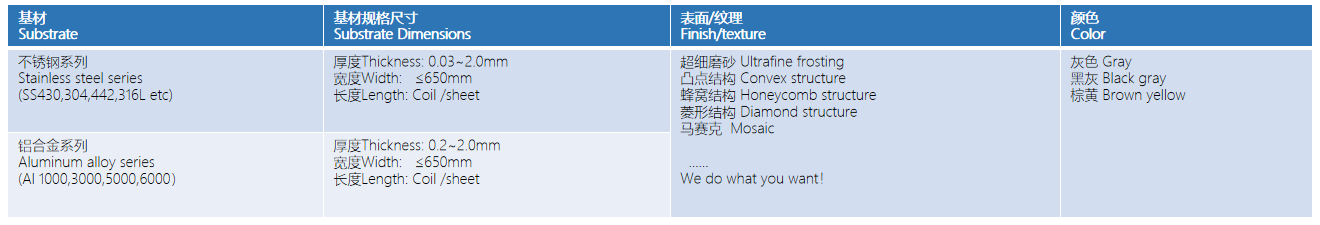 球盟会·qmh(中国集团)-官方网站