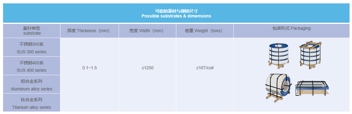 球盟会·qmh(中国集团)-官方网站