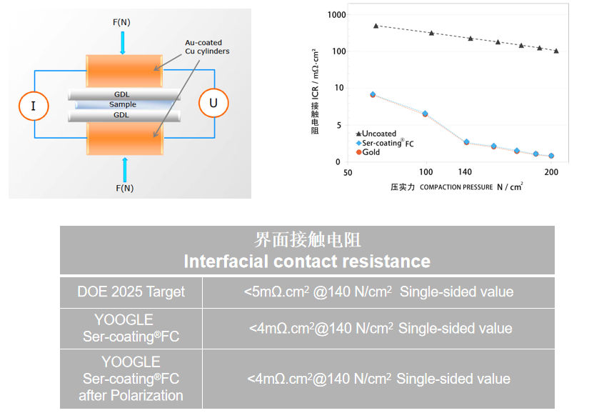 球盟会·qmh(中国集团)-官方网站