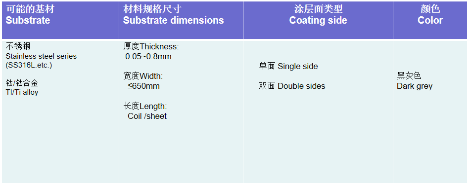 球盟会·qmh(中国集团)-官方网站